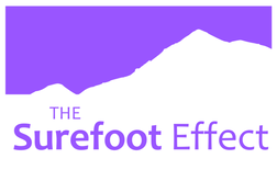 link to Surefoot Effect CIC